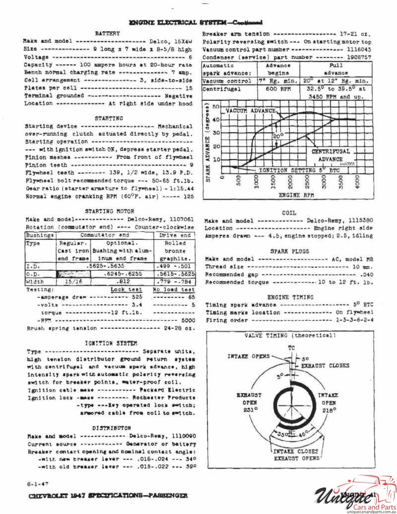 1947 Chevrolet Specifications Page 22